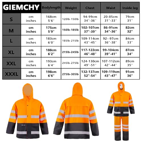 Giemchy Rain Suit For Men & Women Waterproof Heavy Duty Rain Gear Outdoor All-Sport Work Fishing Jacket & Trouser Raincoats